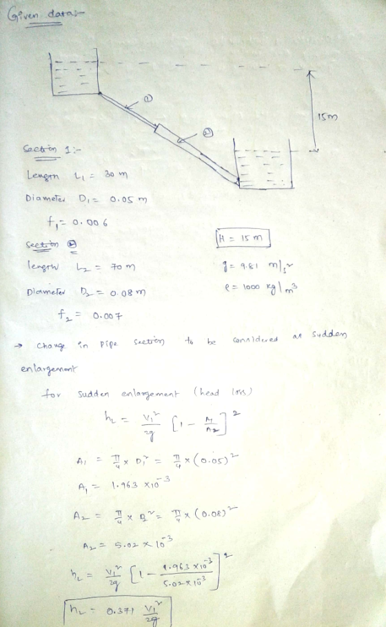 ven dato- Lengm 11:30 m f, 0. 006 en largement ov Suddnenae ment (head s A,-1.963 X10 1.963 X10 ς.osttu3 hレー Vi 0.3千)