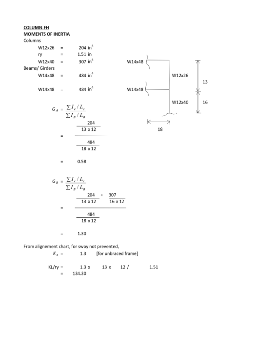 OLUMN-F MOMENTS OF INERTIA Columns 204 in 1.51 in 307 in W12x26- ry W12x40 W14x48 Beams/ Girders 484 in W14x48 W12x26 13 W14x
