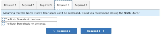 Required 1 Required 2Required 3Required 4 Required 5 Assuming that the North Stores floor space cant be subleased, would yo