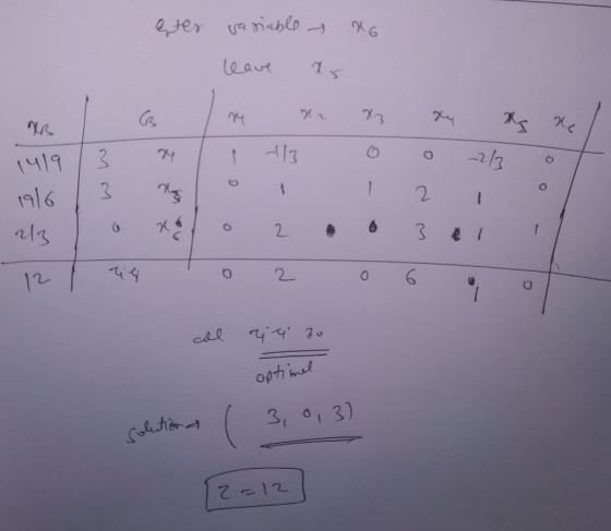 Cs. n-t 9l6 al 1 n gh.hrd ( a: 이 3) 3, 1