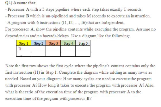 Q4) Assume that: Processor A with a 5 steps pipeline where each step takes exactly T seconds Processor B which is un-pipeline