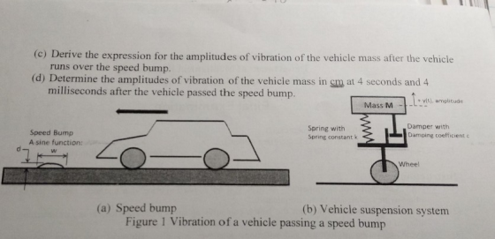 (c) Derive the expression for the amplitudes of vibration of the vehicle mass after the vehicle runs over the speed bump. (d)