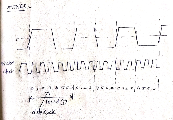 ANSWER 56귀 01:2 3 daty Gycle