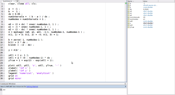 Name 1-clear, close all; clc; 40x40 sparse do... 1x40 double 0.0500 40x1 double 40x1 double 40x1 double 3- a=-1; 4-b=1; 5- dx
