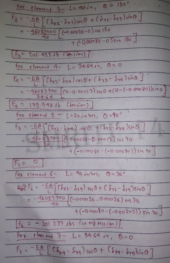 element 3- La 40in -EA 160 83700 0 00026-0) ros 150 40 t 000080-o )sin 1S0 20f.425b Clension) for L-34.641 e lement 4 -EA (s-