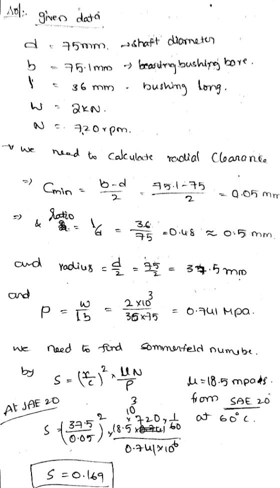 Aghe data >shaft diaTetun 95mm bcastr bushire bore 5.1mm 3 6 mm Guaumnc axN N 320pm naod to Calc ulode roolial Cloanane Cmin