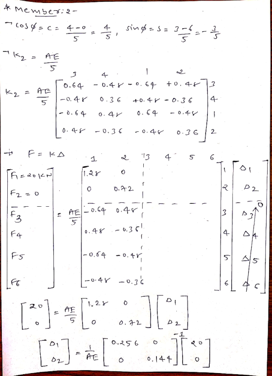 Mem5e%:2- 4- 4-o AE 4- + o. 4- 0.4 O. q- o.64 AE o. 4 4- O.3 6 +0. 4 O. 3 6 . 6 4 0.4 O. 4 0. 4 -0.3 . 4 o 3 G A 13 1 1.3 P2