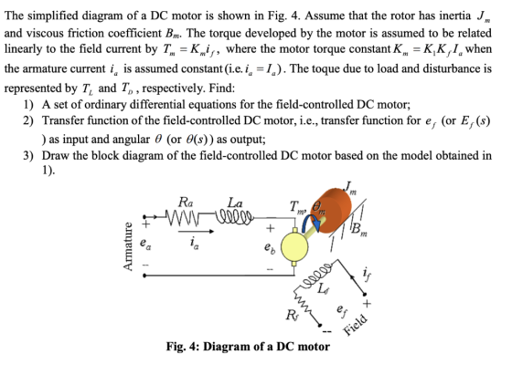The simplified diagram of a DC motor is shown in Fig. 4. Assume that the rotor has inertia Jm and viscous friction coefficien