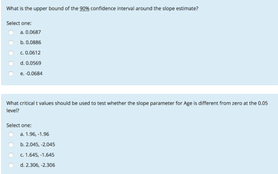 What is the upper bound of the 90% confidence interval around the slope estimate? Select one: a. 0.0687 b.0.0886 c.0.0612 d.