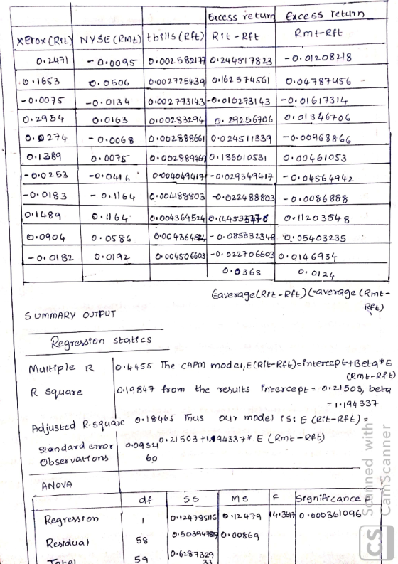 Qmt-Rft -o-oogs lo:002582며0:24 4S17823| -o:01208218 O6S3 000S-o.oI34 0 0o2 113143-0. 0102731 43 0. 2954 0 01 6431L 0100283294