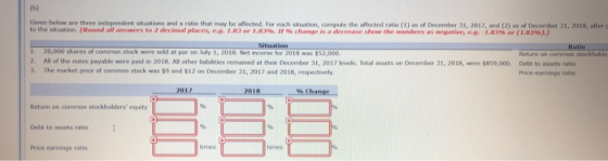 Given below are three independent situations and a ratio that may be affected. For each situsation, compute the affected rati