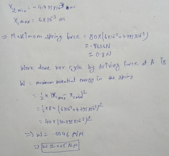 4,7 95X1 min 6X 10 m spring force = 80x(653751 MaseimUA Y636N N N 8.O Work dlone per Sxle b drivina force d A is maxmum potnt