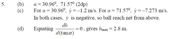 α-30.960, 71.570 (2dp) For α-30.960, уーー1.2 m/s. For α = 71.570, у In both cases, (b) (c) 7.273 m/s. is negative, so ball rea