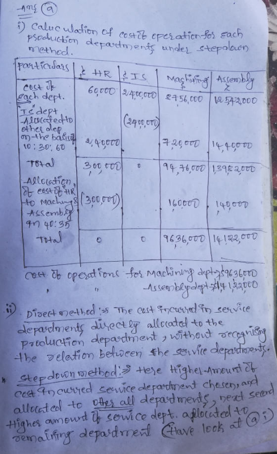 Caluculaion of costtt operation fo sach Psoducien dlepaetments under Stepolbuen methed. pantfolars HR 6Q000 2400000 56,000 Sa