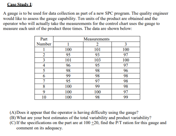 A gauge is to be used for data collection as part of a new SPC program. The quality engineer would like to assess the gauge c