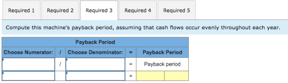 Required 1 Required 2 Required 3 Required 4Required 5 Compute this machines payback period, assuming that cash flows occur e