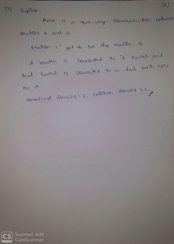 (3) Supfese (2) here TS Communicaten betucen tuwo -arf a 8teuhi&ns A and B. tatien c/ this toafAc FS get to See to 1 Sitch an