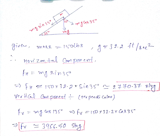 3 gireu 1solb8 2 HOvi ZentaCor pon ert, main35 ISOx 32.2 Sin 35 Ver ial Car pmeat (rpen di Cular) 2 o.37 fv Co350 fy = i gD x