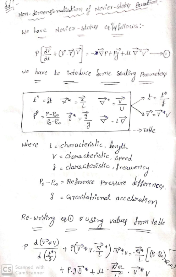 เว Roomele o-bo Tale c, Speed claralesirenc Gryavilatrional accelrats SScanned with CamScanner