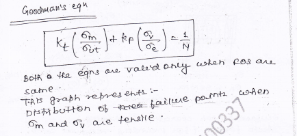 Goodmans eqn Both a Re eans are valael Only asheh pos au Same TAIS graph repres ents :- Da button o roe faitceue parntaaAen