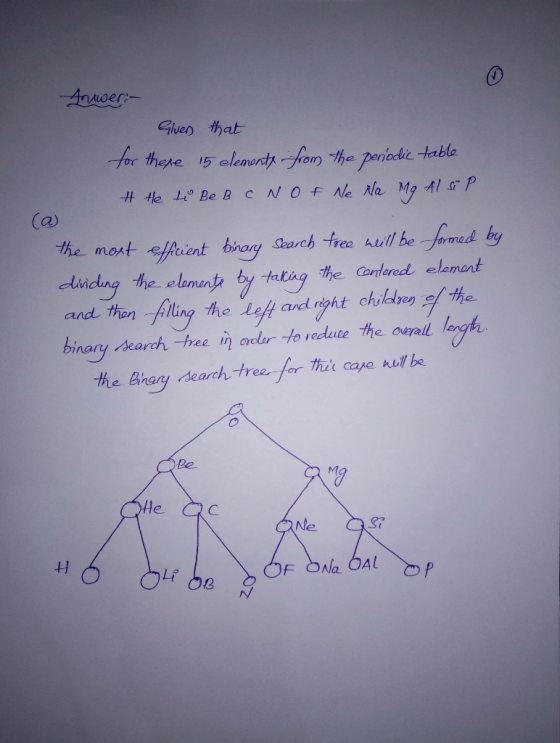 er Guen that for there -fon-the Periodic table 5 (lemort The most ient ay Qarch Aree ull be omed by lindng the elomente by te
