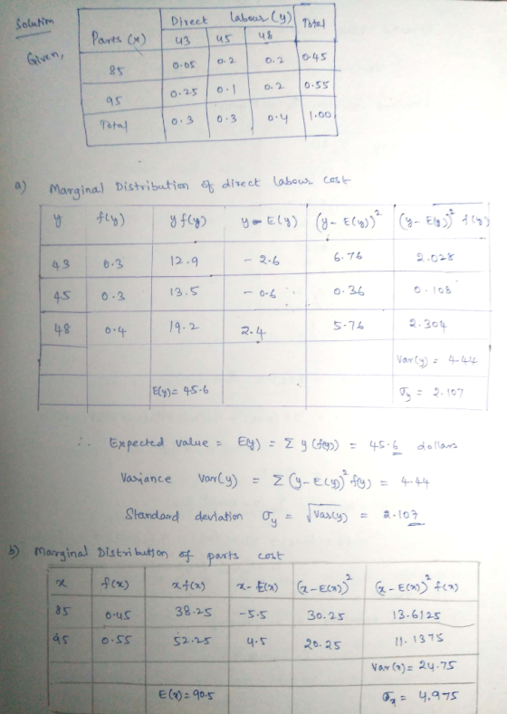 此-labous.cy)| Tots.丬 045 25 Ss Soluhim Parts Cu3 5us 8s a s a) Margina) Distibution direct labeus oe าร. 12.9 -2.6 2.02と 43 6