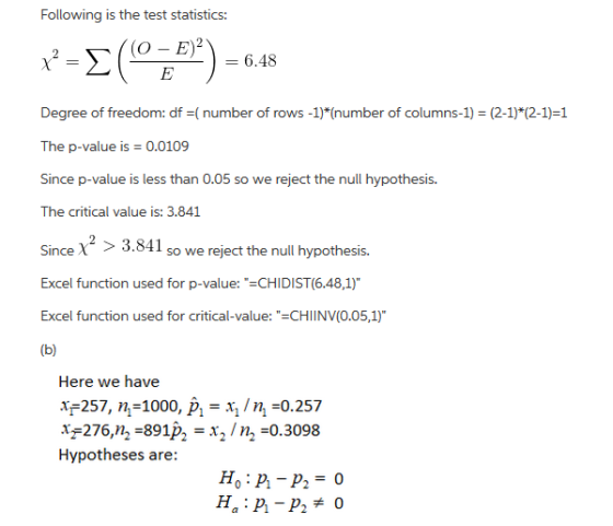 Following is the test statistics: (0-E)--6.48 Degree of freedom: df (number of rows -1) (number of columns-1 (2-1)(2-1)-1 The