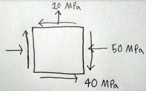 10 MP 50 MPa