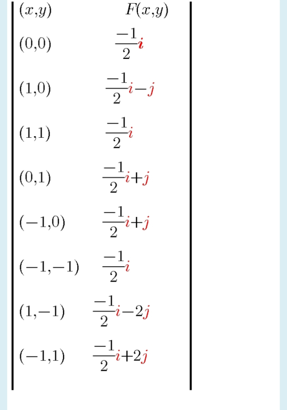 2 2 FO-12 1~ 1-2-1-2 12 - 2 y0 0