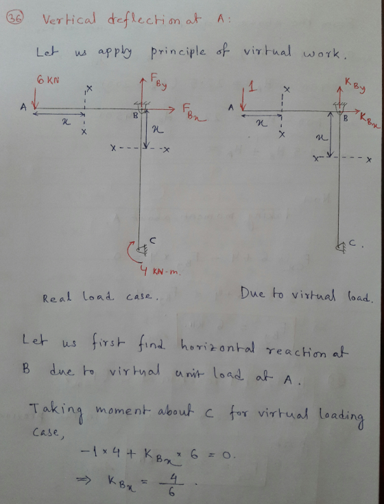 A : VerHical deflection at 26 apply principle of virtual work Let KN A AB A J X - X - C . KN-m. Due to virtual load, Real Loa