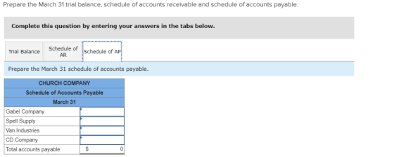 Prepare the March 31 trial balance, schedule of accounts receivable and schedule of accounts payable. Complete this question