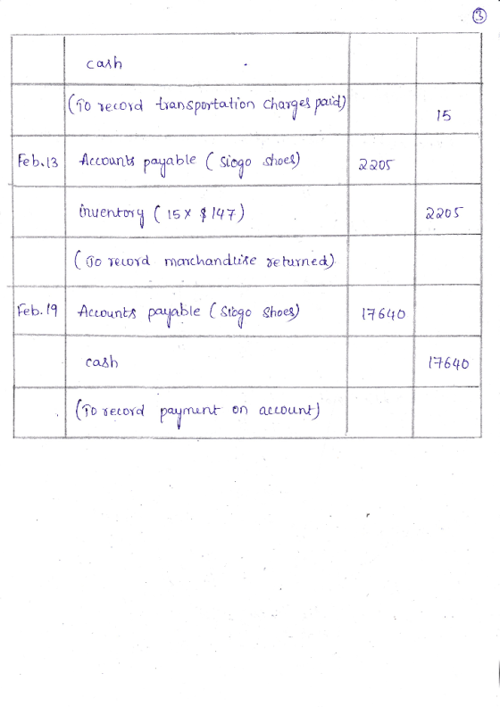 cash To ecovd tuanspaiel) 15 Feb 13 Account pauable siogo shoe) 220S feb.t9 | Account.^ payable (Strao Shoes) | t7640 cash 1구