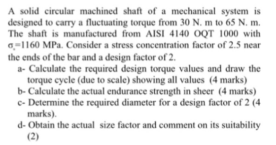 A solid circular machined shaft of a mechanical system is designed to carry a fluctuating torque from 30 N. m to 65 N. m. The