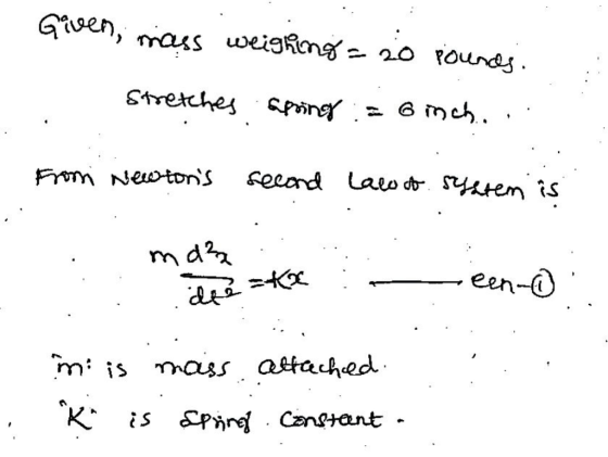 Gsen, mass weigRn 2o rounds Stretches seeond Laeo ot S/^tem is FYom Neotons en- md m is maSs attached sPine Cangtant