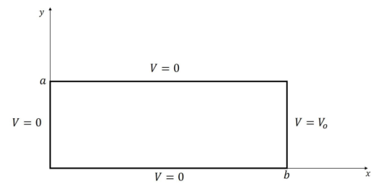 V=0 v=リ V=0