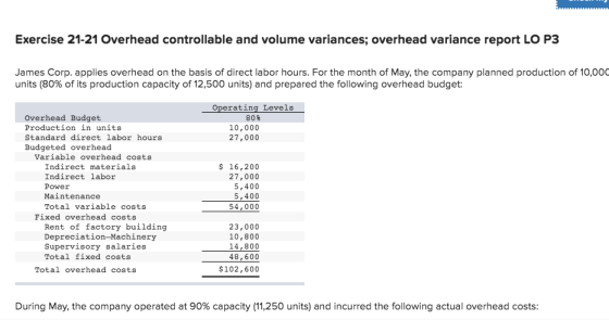 Exercise 21-21 Overhead controllable and volume variances; overhead variance report LO P3 James Corp. applies overhead on the