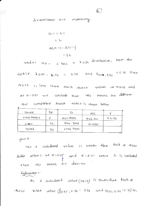 S 31 Since oog, , 2,33 33 3-28 nd C i tian each jeese he Completed ANcuAlle ts shaun belou bf ms 6. 322 o 4331 2 fi Si-G439 1