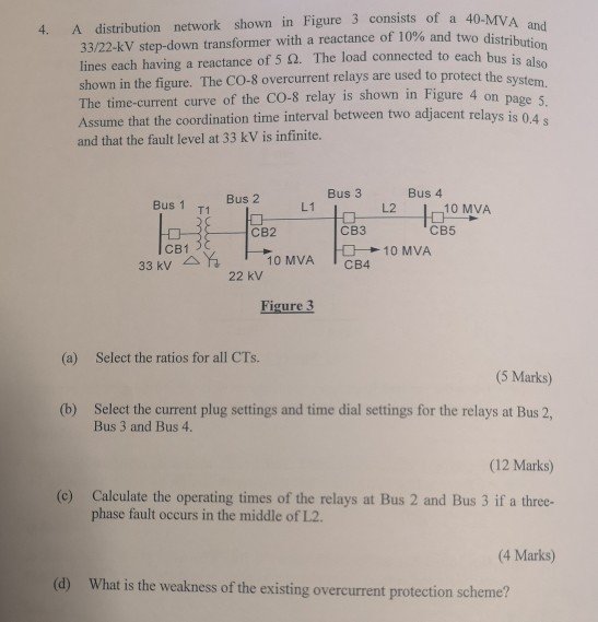 A distribution network shown in Figure 3 consists of a 40-MVA and 33/22-kV step-down transformer with a reactance of 10% and