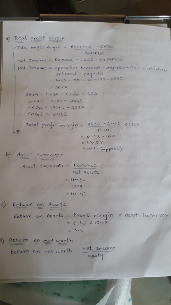 arain Tota profit ua rgnニRevenue-Coes Revene ゴno me : eevenu-coos-expenses Net ncome.-operatin evenve -depreciation-dilut In