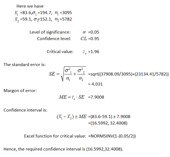Here we have -83.6,σ1-194.7, =59.1,G-152.1, ni:3095 n,-5782 0.05 Confidence level: CL 0.95 Level of significance: Critical va