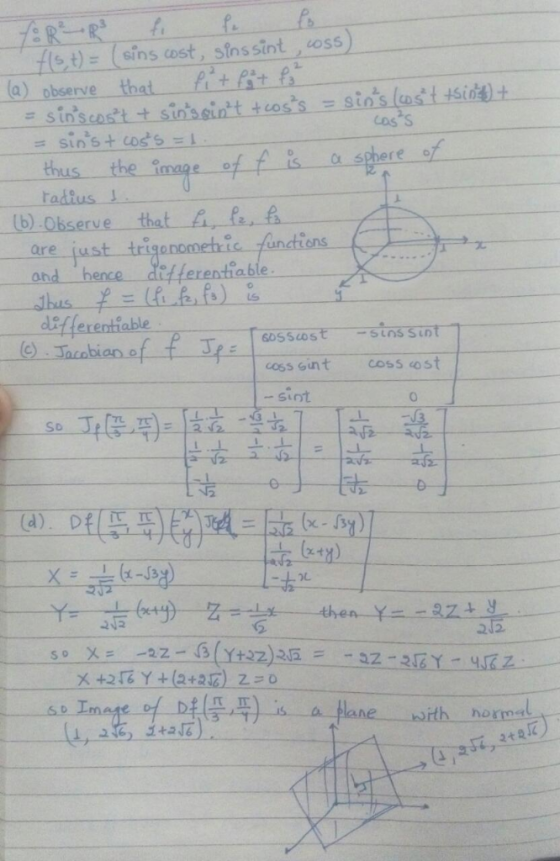 (a) observe thatit Pit f thus the Tmageffa se Fadius (b) Observe that f ーare-tust.trgonomette tundions--(ー ond hence d is-- a