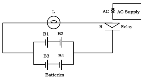 AC AC Supply B1 B2 B3 B4 ㄐㄧ Batteries