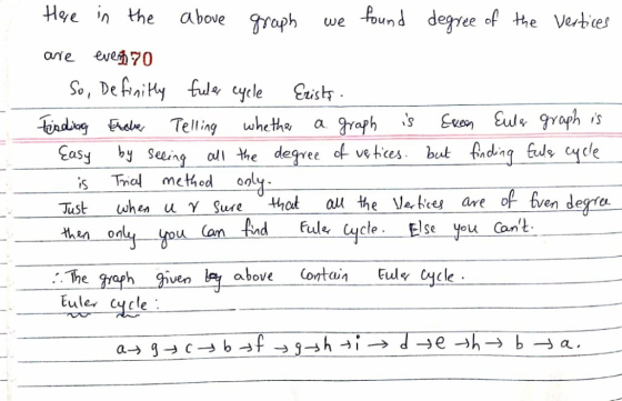 Hee in the aboue ra aph we found degree of te Ve-bier ane eve70 uist - Tolmehod en deqrfe Just when u Y Sure ht al dfule ycle