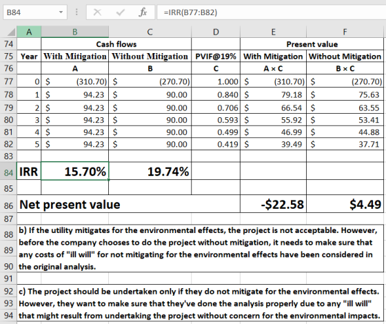 XIRR(B77:B82) B84 Cash flows Present value 75 Year With Mitigation! without Mitigation | PVIF@19% | With Mitigation without M
