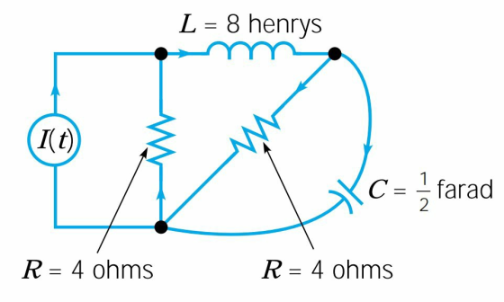 L 8 henrys I(t) Cfarad R= 4 ohms 7-4 ohms