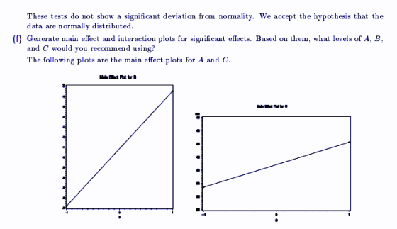 These tests do not show a significant deviation from normality. We accept the hypothesis that the ata are normally distribute