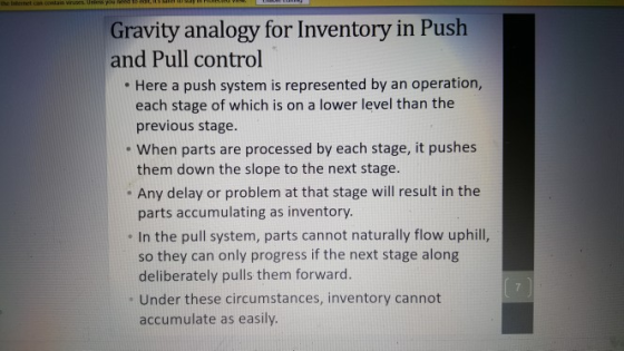 Gravity analogy for Inventory in Push and Pull control * Here a push system is represented by an operation, each stage of whi