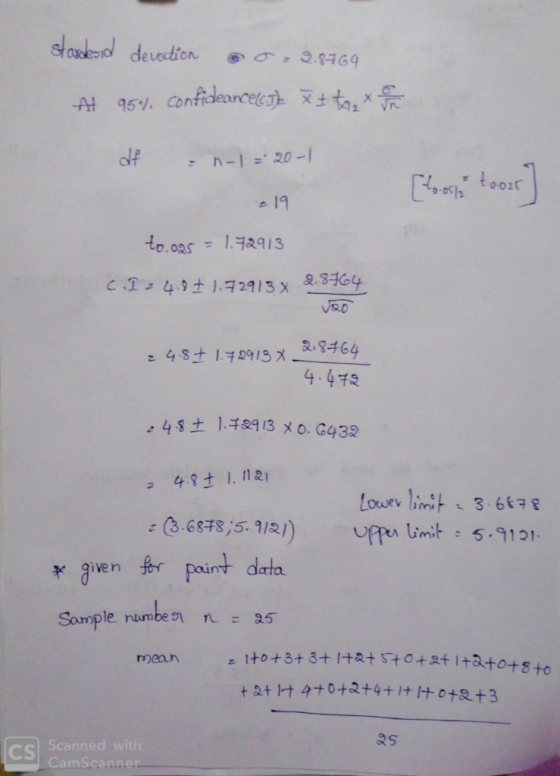 staskesd devedion At 95% confi olf r toor o-o 19 2-g464 4.4 4t l. given paint datu Sample number 25 rmeah R5 CS Scanned with