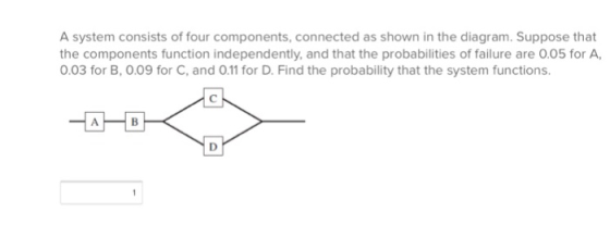 A system consists of four components, connected as shown in the diagram. Suppose that the components function independently,