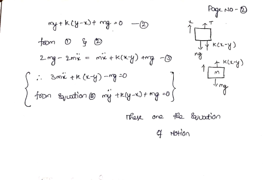 No- ro (x-y) Thaye ondo rHoHon